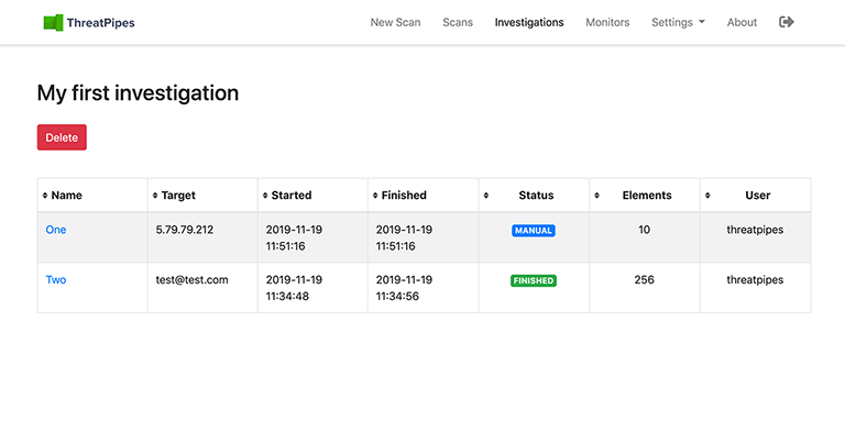Manage cyber intelligence using a ThreatPipes investigation