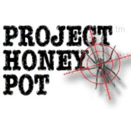 Honeypot Checker Enrichment